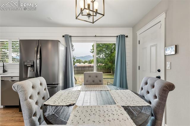 MLS Image for 1414  Martin  ,Colorado Springs, Colorado