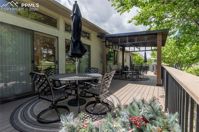 MLS Image for 2693  Fairway  ,Colorado Springs, Colorado