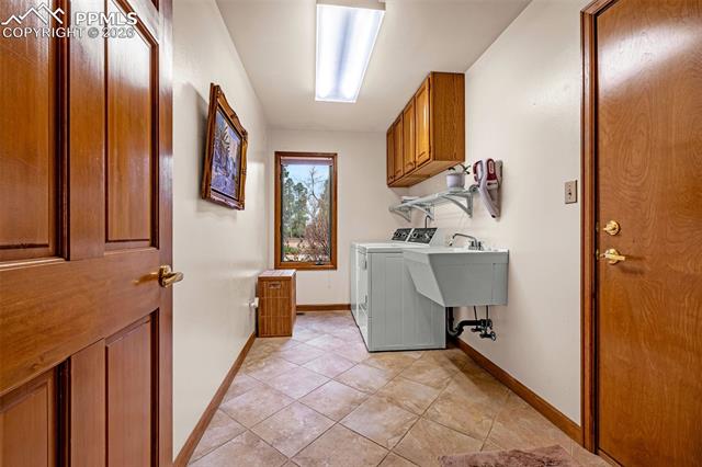 MLS Image for 2693  Fairway  ,Colorado Springs, Colorado