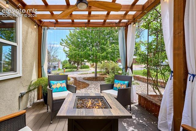 MLS Image for 114 N Sheridan  ,Colorado Springs, Colorado