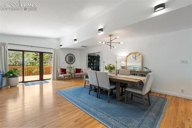 MLS Image for 110  Vine  ,Colorado Springs, Colorado