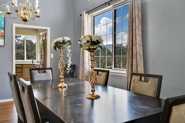 MLS Image for 5880  Cliffside  ,Colorado Springs, Colorado