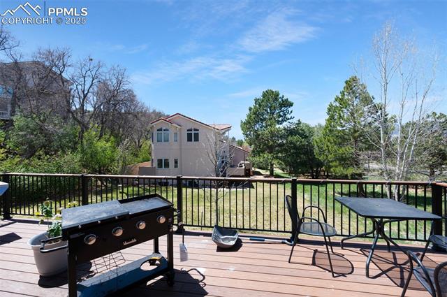 MLS Image for 5880  Cliffside  ,Colorado Springs, Colorado