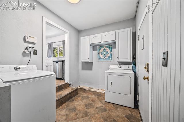 MLS Image for 802  Alexander  ,Colorado Springs, Colorado