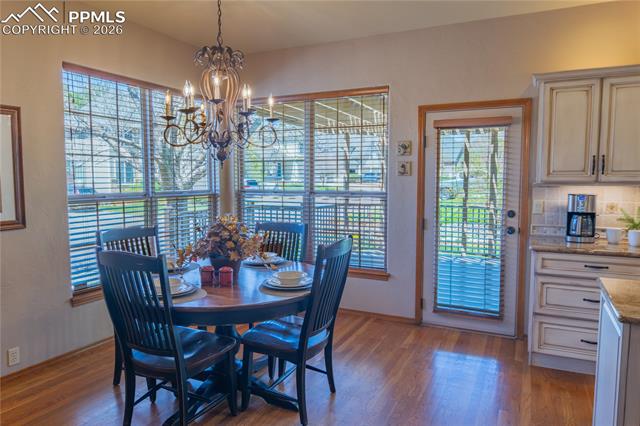 MLS Image for 2310  Biltmore  ,Colorado Springs, Colorado