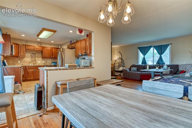 MLS Image for 934  Potter  ,Colorado Springs, Colorado