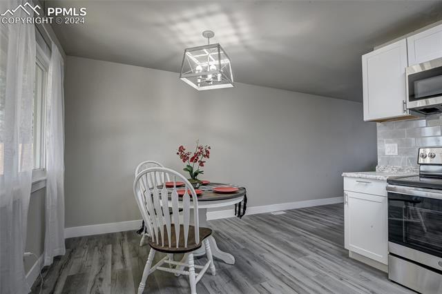 MLS Image for 2611  Carlsbad  ,Colorado Springs, Colorado