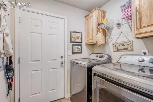 MLS Image for 4180  Gray Fox  ,Colorado Springs, Colorado