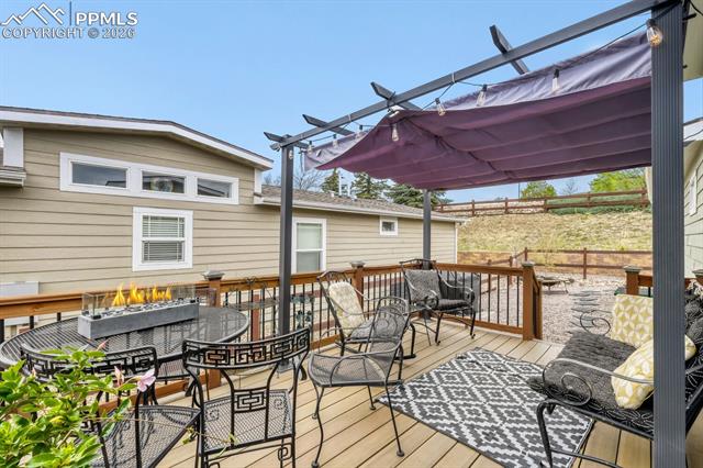 MLS Image for 4180  Gray Fox  ,Colorado Springs, Colorado