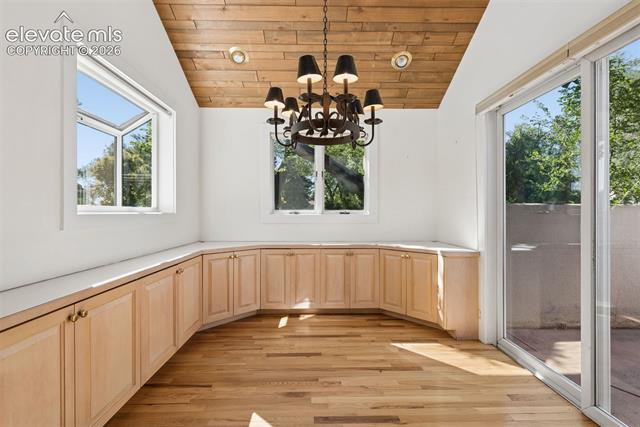 MLS Image for 26  Oak  ,Colorado Springs, Colorado