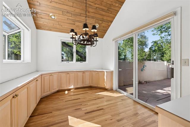 MLS Image for 26  Oak  ,Colorado Springs, Colorado