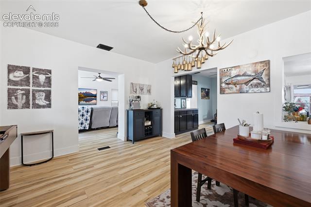 MLS Image for 1607 W Pikes Peak  ,Colorado Springs, Colorado
