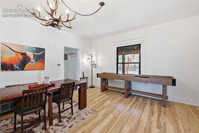 MLS Image for 1607 W Pikes Peak  ,Colorado Springs, Colorado