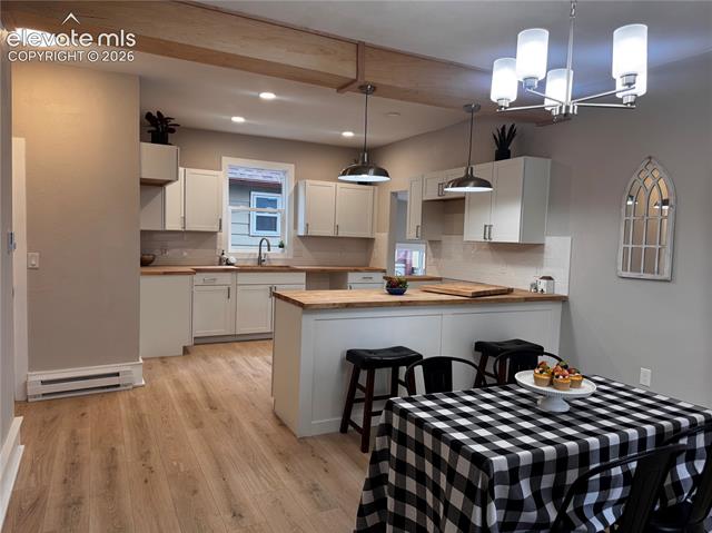 MLS Image for 115 S 23rd  ,Colorado Springs, Colorado