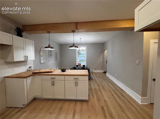 MLS Image for 115 S 23rd  ,Colorado Springs, Colorado