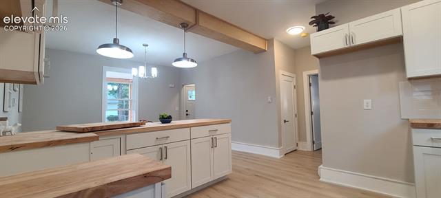 MLS Image for 115 S 23rd  ,Colorado Springs, Colorado