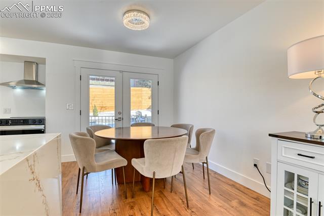 MLS Image for 2855  Villa Loma  ,Colorado Springs, Colorado