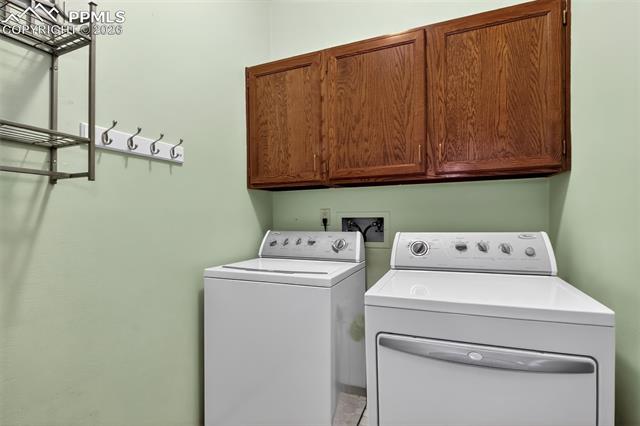 MLS Image for 1055  Point of the Pines  ,Colorado Springs, Colorado