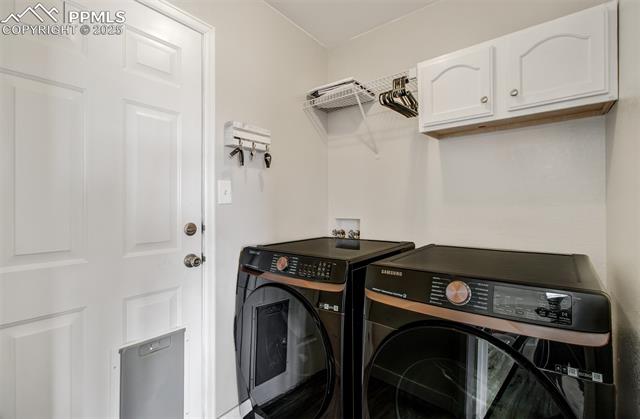 MLS Image for 551 N Boyero  ,Pueblo, Colorado
