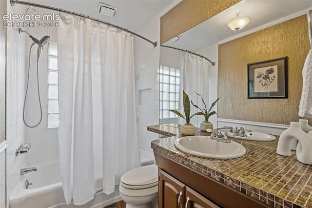 MLS Image for 1717 N Franklin  ,Colorado Springs, Colorado