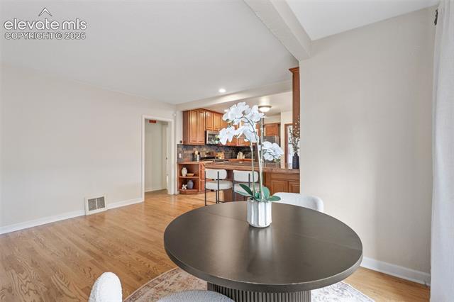 MLS Image for 1717 N Franklin  ,Colorado Springs, Colorado