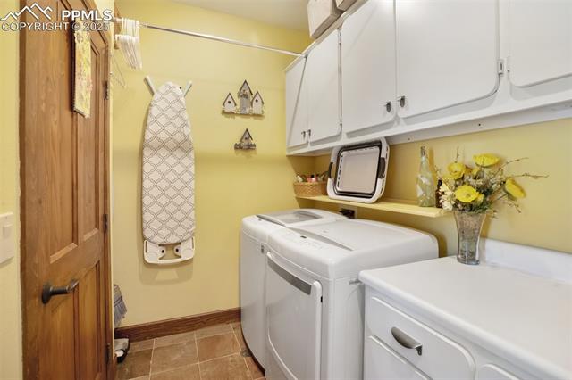 MLS Image for 221  Columbine  ,Woodland Park, Colorado