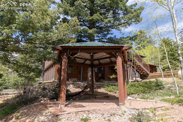 MLS Image for 6215  Aspen Ridge  ,Manitou Springs, Colorado