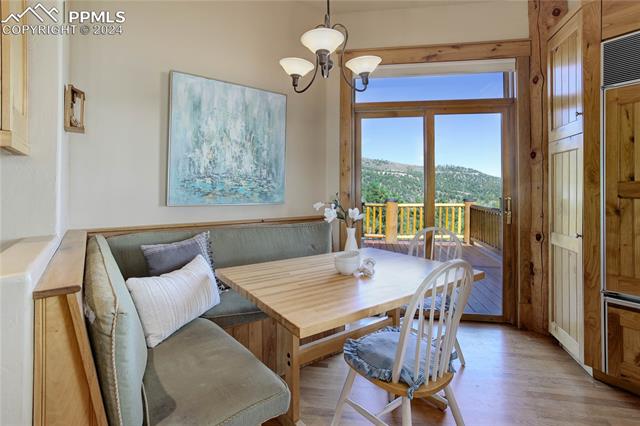 MLS Image for 4440  Monitor Rock  ,Colorado Springs, Colorado