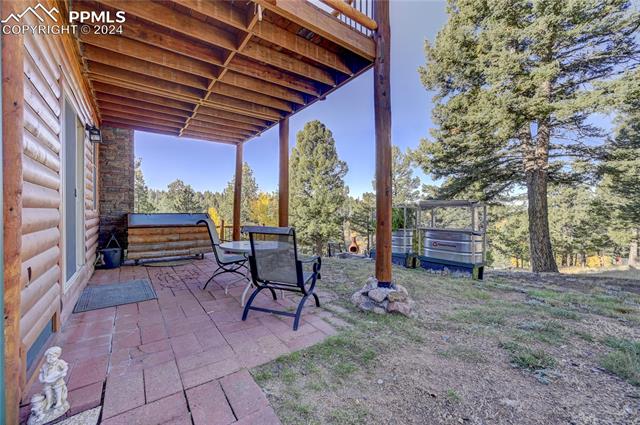 MLS Image for 3313  County Road 51  ,Divide, Colorado