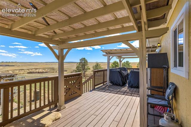 MLS Image for 6555  Echo Ridge  ,Colorado Springs, Colorado