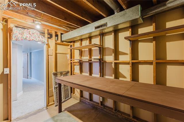 MLS Image for 3705  Windsor  ,Colorado Springs, Colorado