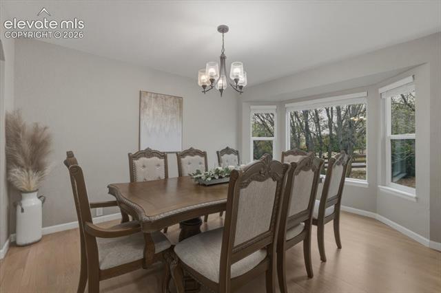 MLS Image for 115  Odessa  ,Colorado Springs, Colorado