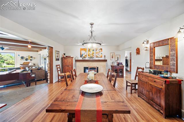 MLS Image for 33  Friendship  ,Colorado Springs, Colorado