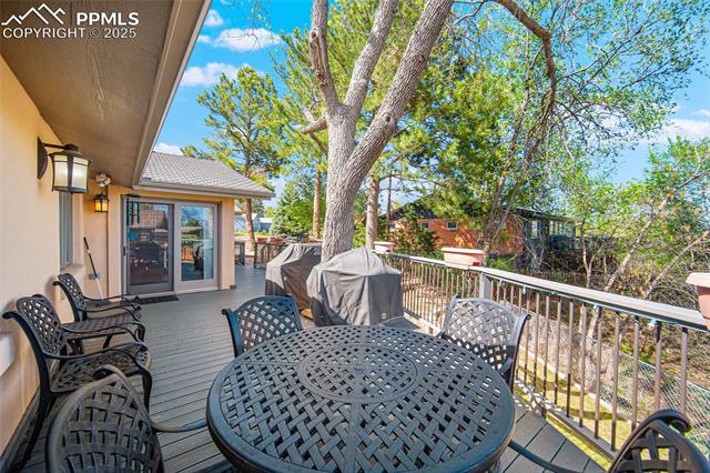 MLS Image for 33  Friendship  ,Colorado Springs, Colorado
