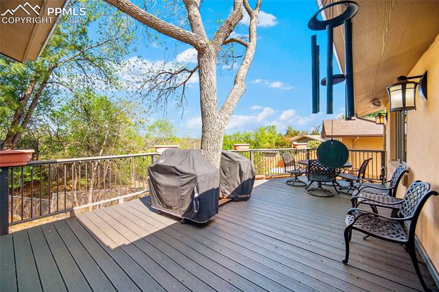 MLS Image for 33  Friendship  ,Colorado Springs, Colorado