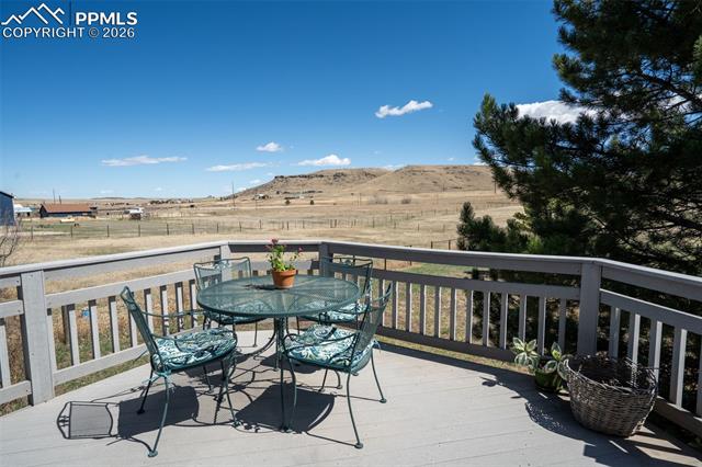 MLS Image for 12360  Mesa View  ,Larkspur, Colorado