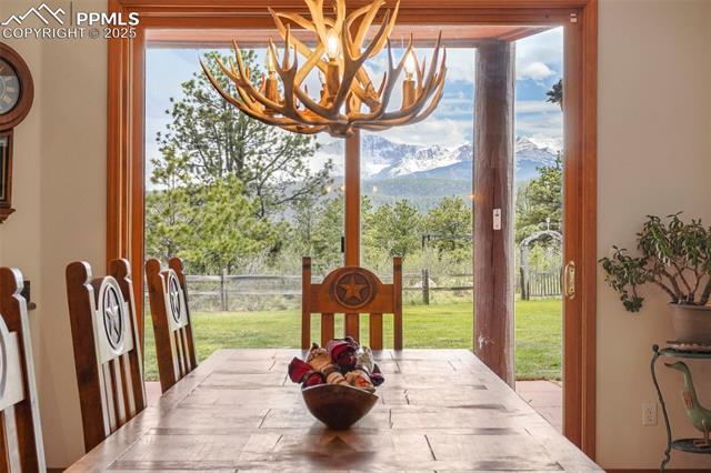 MLS Image for 215  Morning Sun  ,Woodland Park, Colorado
