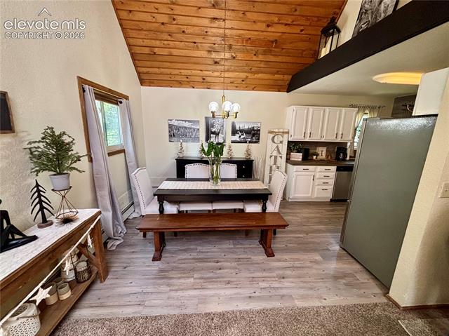 MLS Image for 410  Hillcrest  ,Woodland Park, Colorado