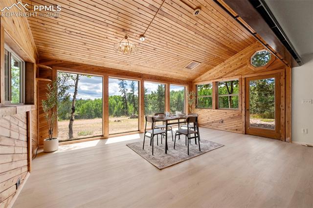 MLS Image for 4710  Wildhorn  ,Florissant, Colorado