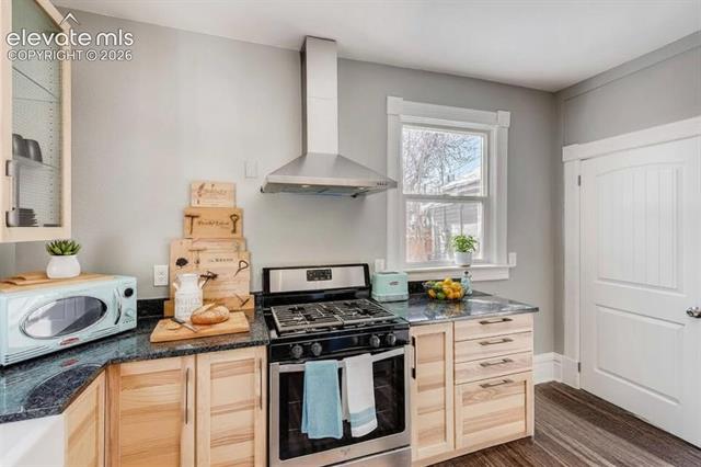 MLS Image for 415 E Bijou  ,Colorado Springs, Colorado