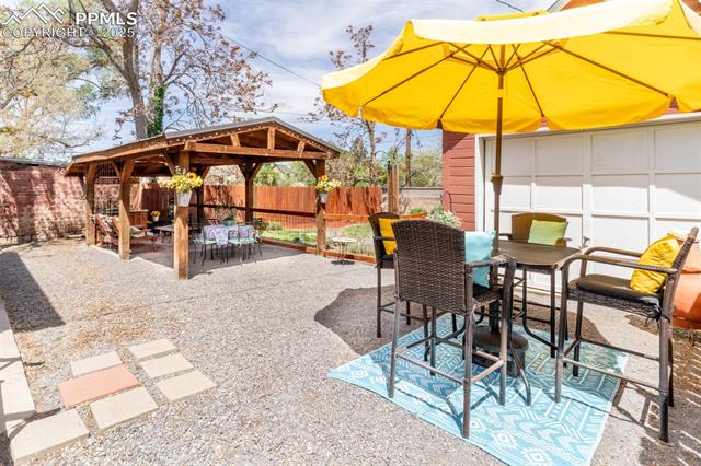 MLS Image for 521 W Corona  ,Pueblo, Colorado