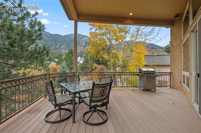 MLS Image for 5415  Jarman  ,Colorado Springs, Colorado