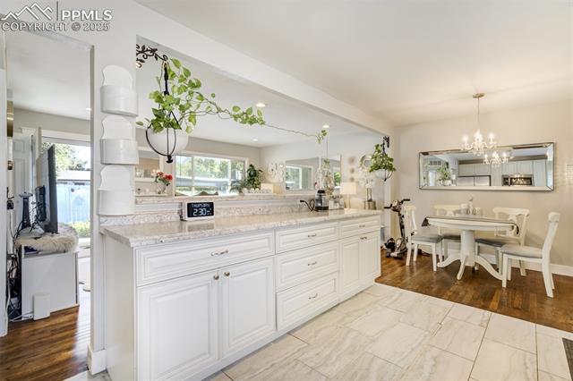 MLS Image for 912  2nd  ,Colorado Springs, Colorado