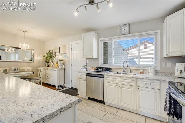 MLS Image for 912  2nd  ,Colorado Springs, Colorado