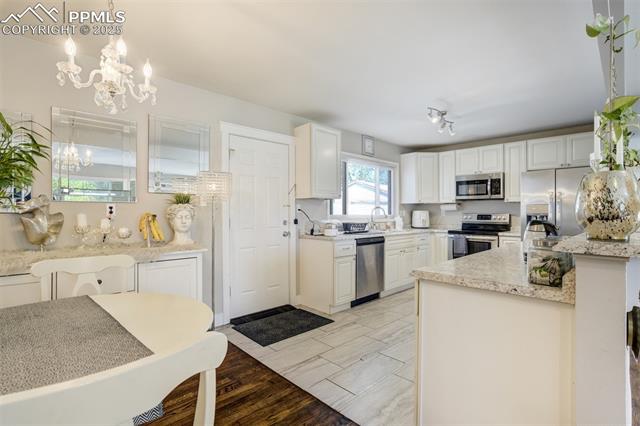 MLS Image for 912  2nd  ,Colorado Springs, Colorado