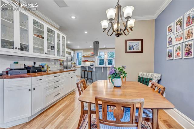 MLS Image for 1611  Wood  ,Colorado Springs, Colorado
