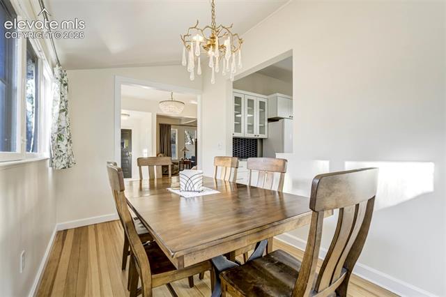 MLS Image for 309 E San Miguel  ,Colorado Springs, Colorado