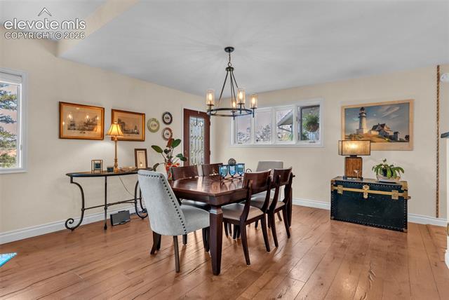 MLS Image for 7815  Red Rock  ,Larkspur, Colorado