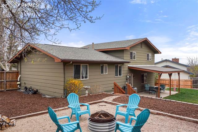 MLS Image for 3740  Inspiration  ,Colorado Springs, Colorado