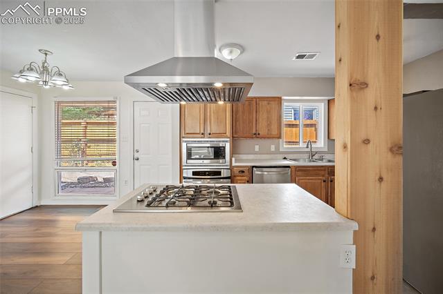 MLS Image for 4703 N Weber  ,Colorado Springs, Colorado